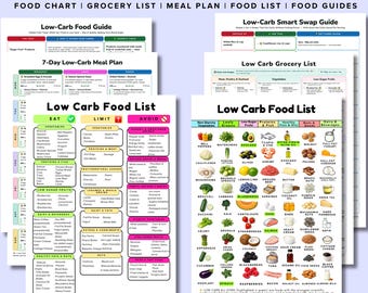 Low Carb Food Lists | Keto Groceries | Diabetic Meal Plan (Printable Bundle)