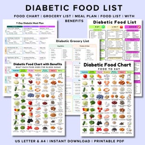 Puede incluir: Un PDF imprimible con una lista de alimentos para diabéticos, que incluye un plan de comidas de 7 días, una lista de compras y una tabla de alimentos. La tabla clasifica los alimentos por verduras, frutas, proteínas, nueces y lácteos, con beneficios para el azúcar en sangre.