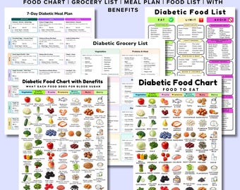 Diabetic Food List Bundle, Meal Plan, Grocery Checklist (PDF Download)
