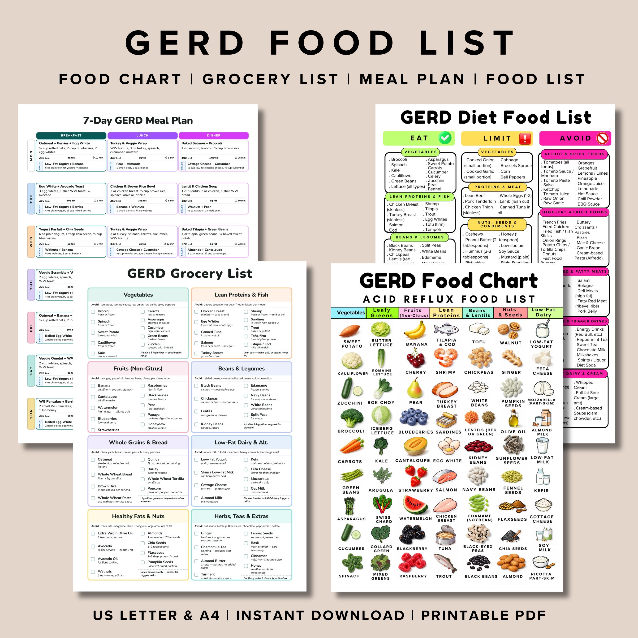 Gerd Recipes.pdf GERD Food List PDF | Acid Reflux Diet Chart & Meal Plan (digital ...