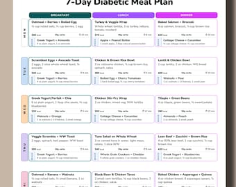 7-Day Diabetic Meal Plan | Low Carb Diabetes Food List (PDF Download)