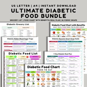 Diabetic Food List, Meal Plan, Grocery Guide, Prediabetic Food Swaps (Digital Download)