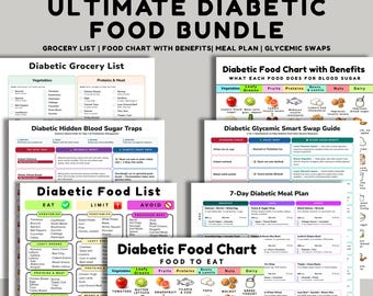 Diabetic Food List, Meal Plan, Grocery Guide, Prediabetic Food Swaps (Digital Download)