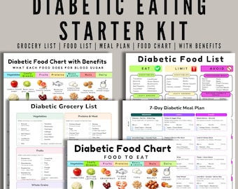 Diabetic Eating Starter Kit: Food List, Meal Plan, Grocery Guide (Digital Download)