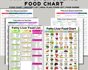 Fatty Liver Disease Food Chart & Meal Plan | NAFLD Diet List (Printable PDF)