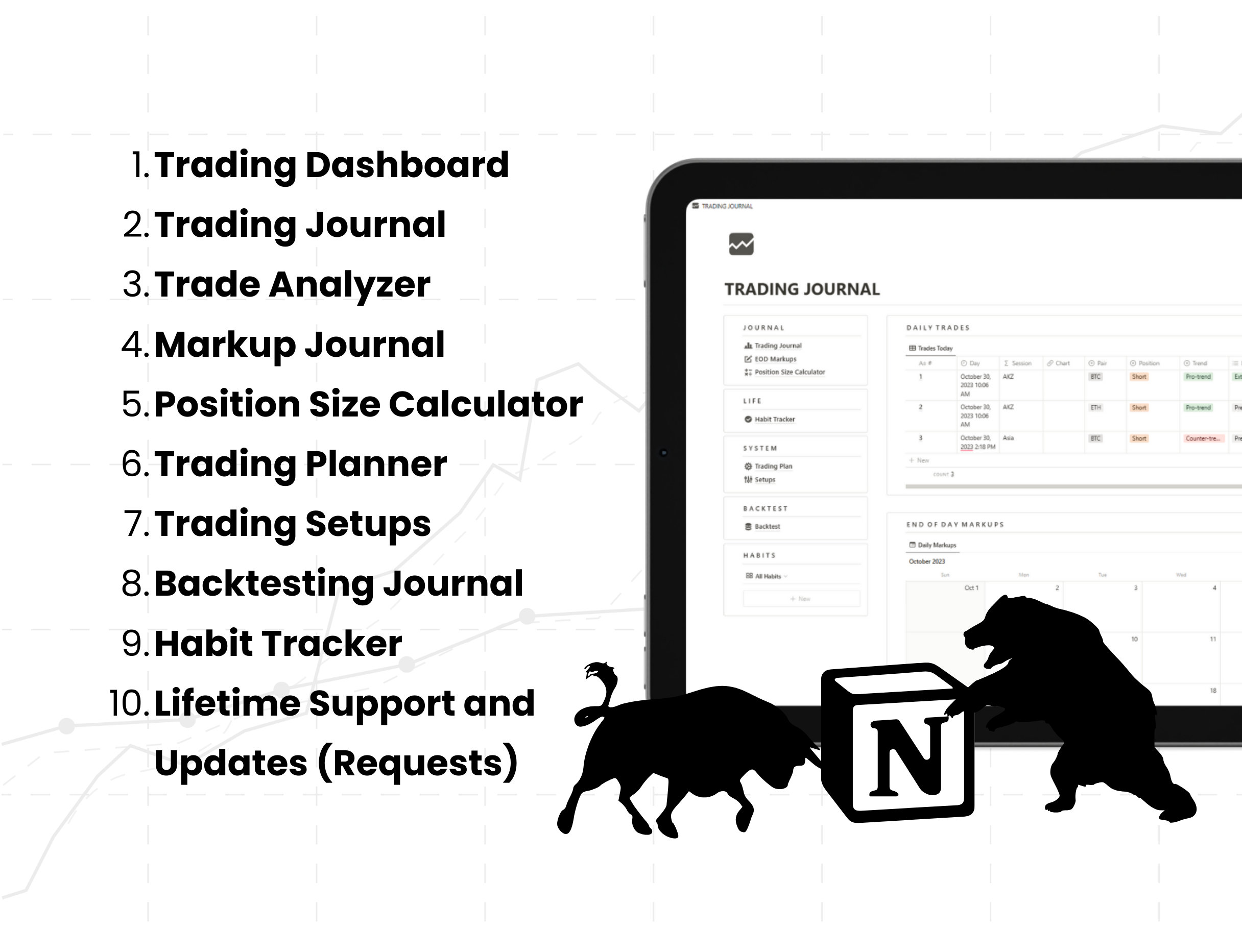Ultimate Trading Journal and Dashboard for Forex and Crypto, Notion ...