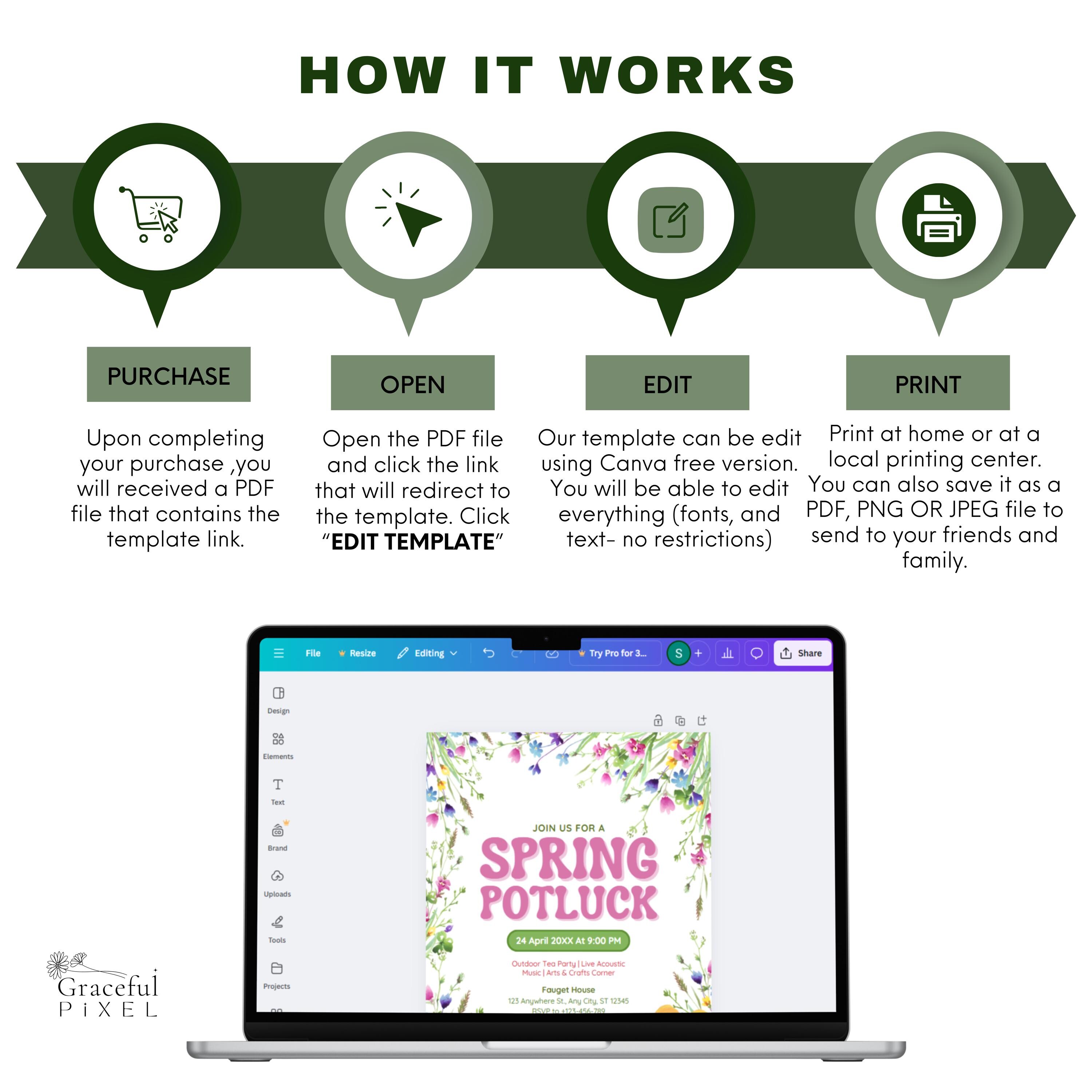 Editable Spring Potluck Invitation Template (PDF, JPEG, PNG) - Etsy