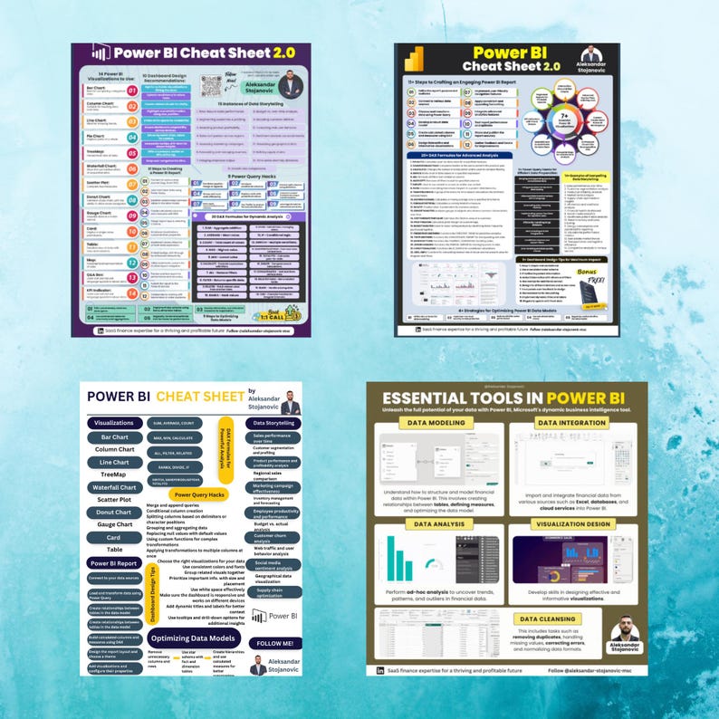 K&ouml;nnte beinhalten: Vier Poster mit dem Titel 'Power BI Cheat Sheet 2.0' in verschiedenen Layouts. Sie zeigen Diagramme, Grafiken und Datenvisualisierungstools. Die Poster sind in Lila, Gelb und Wei&szlig; gehalten, mit Text und Grafiken.
