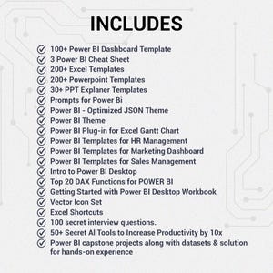 May include: A list of Power BI resources, including templates, cheat sheets, and prompts. The image includes the word "INCLUDES" at the top, followed by a bulleted list of items such as dashboard templates, Excel templates, and interview questions.