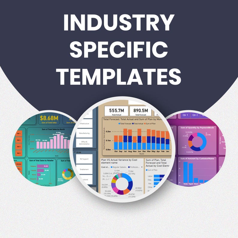 May include: Image features the text "INDUSTRY SPECIFIC TEMPLATES" in white against a dark background. Three circular graphics display financial data visualizations with charts and graphs, including dollar amounts and labels.
