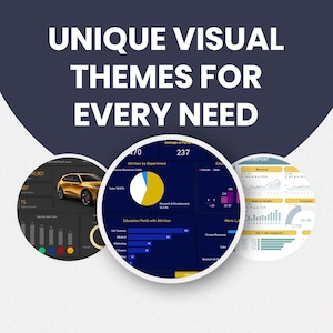 May include: A graphic design showcasing data visualization themes. The image features circular charts and graphs with text overlays, including "UNIQUE VISUAL THEMES FOR EVERY NEED." The color palette includes shades of blue, yellow, and white.