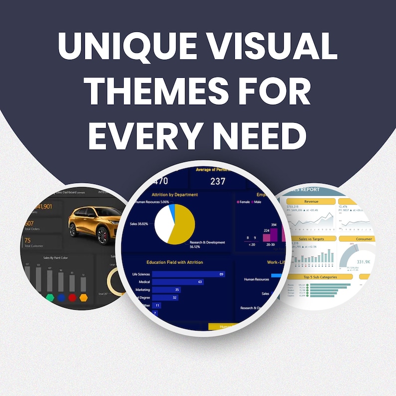 May include: A graphic design showcasing data visualization themes. The image features circular charts and graphs with text overlays, including "UNIQUE VISUAL THEMES FOR EVERY NEED." The color palette includes shades of blue, yellow, and white.