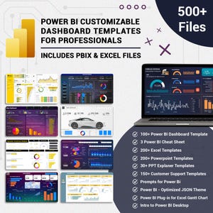 Multi Purpose Power BI Customizable Dashboard Templates for Data Analytics, Business, E-Commerce, Sales Presentation, Human Resources