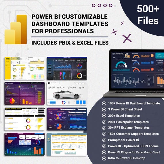 Power BI Dashboard Templates: Customizable Data Analytics, Business, HR, Sales