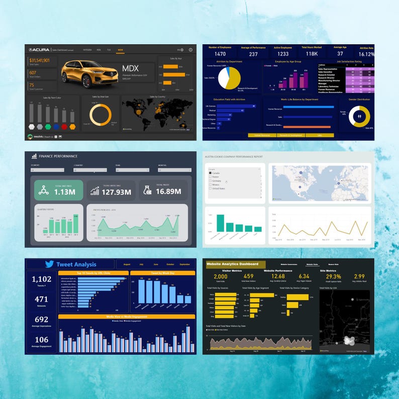 K&ouml;nnte beinhalten: Eine Sammlung von Daten-Dashboards mit verschiedenen Diagrammen und numerischen Daten. Die Dashboards zeigen Informationen zur Finanzleistung, Website-Analyse und Tweet-Analyse. Ein Dashboard zeigt einen Acura MDX.
