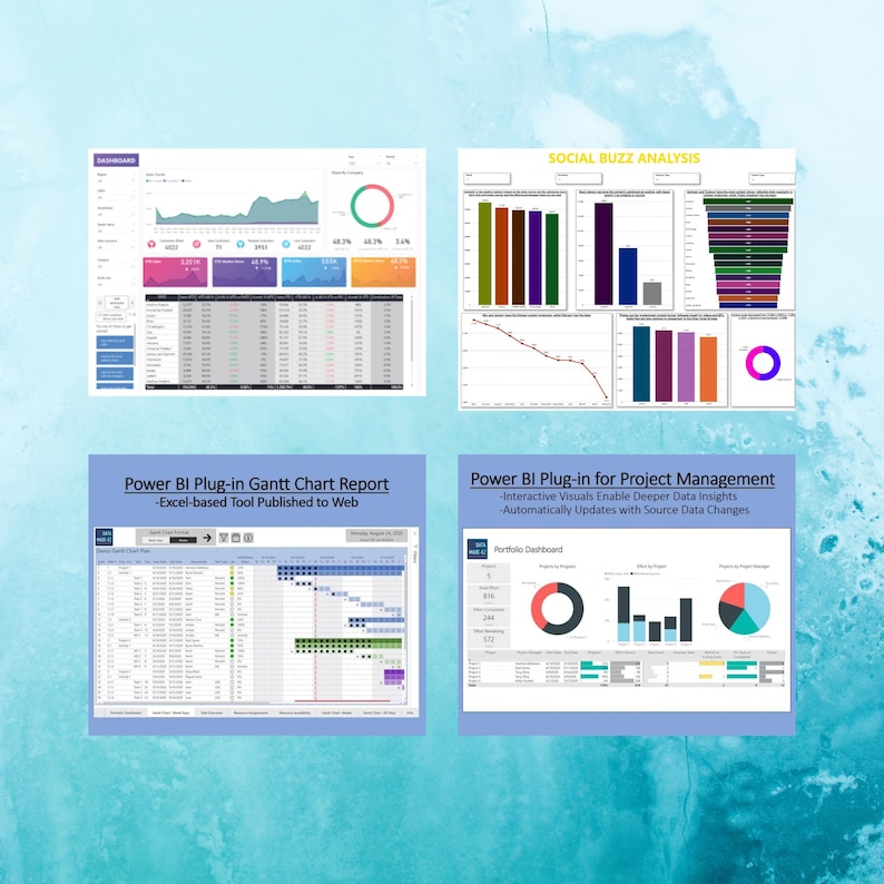 K&ouml;nnte beinhalten: Vier Datenanalyse-Diagramme mit Grafiken, Tabellen und Diagrammen. Die Diagramme zeigen Datenvisualisierungen mit Titeln wie "Dashboard" und "Social Buzz Analysis". Die unteren Diagramme sind mit "Power BI Plug-in Gantt Chart Report" und "Power BI Plug-in for Project Management" beschriftet.