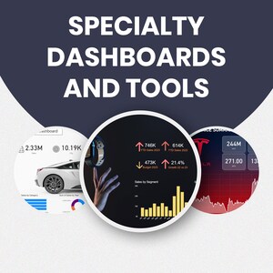 May include: An image with the text "SPECIALTY DASHBOARDS AND TOOLS" in white letters on a dark background. The image features three circular graphics with data visualizations, including charts, graphs, and financial metrics.