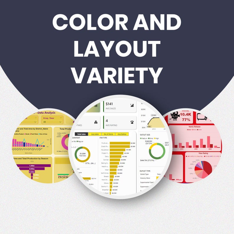 May include: A graphic with the text "COLOR AND LAYOUT VARIETY" in white letters on a dark blue background. The image contains three circular charts with data analysis, including sales figures and ratings, displayed in various colors.