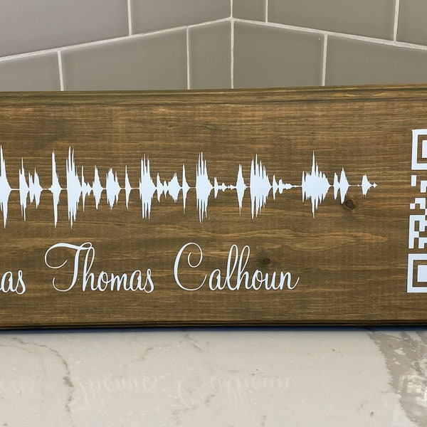 Voice Recording Gift 60+ Gift Ideas for 2024