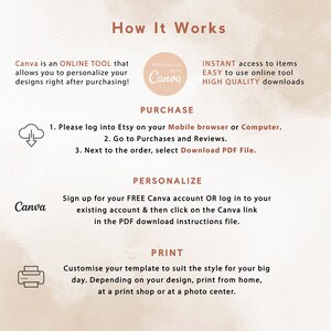 Puede incluir: Un gr&aacute;fico que explica c&oacute;mo personalizar e imprimir un dise&ntilde;o usando Canva. El gr&aacute;fico incluye una nube con una flecha de descarga, un logotipo de Canva, un icono de impresora y texto que dice "Canva es una HERRAMIENTA EN L&Iacute;NEA que te permite personalizar tus dise&ntilde;os justo despu&eacute;s de comprarlos!"  "PERSONALIZA CON CANVA"  "ACCESO INSTANT&Aacute;NEO a art&iacute;culos HERRAMIENTA en l&iacute;nea f&aacute;cil de usar DESCARGAS DE ALTA CALIDAD"  "COMPRA"  "1. Inicia sesi&oacute;n en Etsy en tu navegador m&oacute;vil u ordenador. 2. Ve a Compras y rese&ntilde;as. 3. Junto al pedido, selecciona Descargar archivo PDF."  "PERSONALIZAR"  "Reg&iacute;strate para obtener tu cuenta Canva GRATUITA O inicia sesi&oacute;n en tu cuenta existente y luego haz clic en el enlace de Canva en el archivo de instrucciones de descarga PDF."  "IMPRIMIR"  "Personaliza tu plantilla para que se adapte al estilo de tu gran d&iacute;a. Dependiendo de tu dise&ntilde;o, imprime desde casa, en una tienda de impresi&oacute;n o en un centro fotogr&aacute;fico."