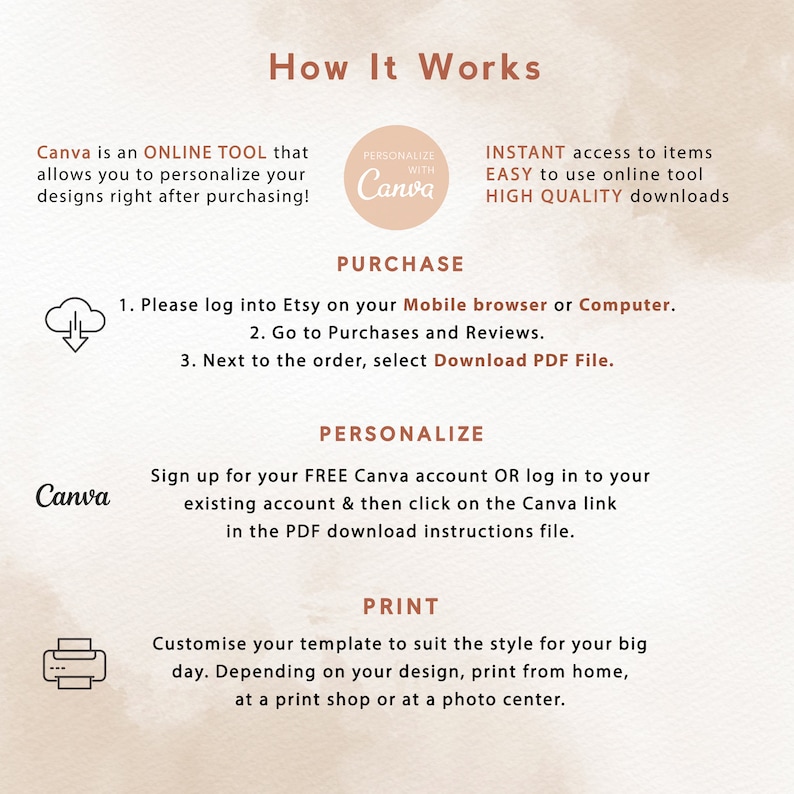 Pu&ograve; includere: Una grafica che spiega come personalizzare e stampare un design usando Canva. La grafica include una nuvola con una freccia di download, un logo Canva, un'icona di stampante e del testo che dice "Canva &egrave; uno STRUMENTO ONLINE che ti consente di personalizzare i tuoi design subito dopo l'acquisto!"  "PERSONALIZZA CON CANVA"  "ACCESSO IMMEDIATO agli articoli STRUMENTO online facile da usare DOWNLOAD DI ALTA QUALIT&Agrave;"  "ACQUISTO"  "1. Accedi a Etsy dal tuo browser mobile o computer. 2. Vai ad Acquisti e recensioni. 3. Accanto all'ordine, seleziona Scarica file PDF."  "PERSONALIZZA"  "Iscriviti per ottenere il tuo account Canva GRATUITO O accedi al tuo account esistente e quindi fai clic sul collegamento Canva nel file di istruzioni per il download PDF."  "STAMPA"  "Personalizza il tuo modello in modo che si adatti allo stile del tuo grande giorno. A seconda del tuo design, stampa da casa, in un negozio di stampa o in un centro fotografico."
