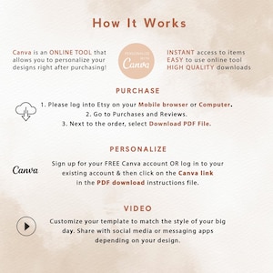 May include: A graphic explaining how to use Canva to personalize a digital download. The graphic includes a cloud with a download arrow, a play button, and the Canva logo. The text reads "Canva is an ONLINE TOOL that allows you to personalize your designs right after purchasing!" and "PERSONALIZE WITH CANVA".