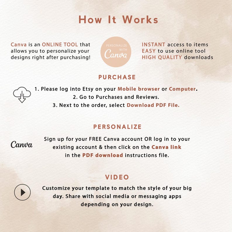 May include: A graphic explaining how to use Canva to personalize a digital download. The graphic includes a cloud with a download arrow, a play button, and the Canva logo. The text reads "Canva is an ONLINE TOOL that allows you to personalize your designs right after purchasing!" and "PERSONALIZE WITH CANVA".