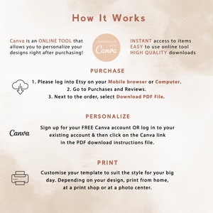 May include: A graphic explaining how to personalize and print a design using Canva. The graphic includes a cloud with a download arrow, a Canva logo, a printer icon, and text that says "Canva is an ONLINE TOOL that allows you to personalize your designs right after purchasing!"  "PERSONALIZE WITH CANVA"  "INSTANT access to items EASY to use online tool HIGH QUALITY downloads"  "PURCHASE"  "1. Please log into Etsy on your Mobile browser or Computer. 2. Go to Purchases and Reviews. 3. Next to the order, select Download PDF File."  "PERSONALIZE"  "Sign up for your FREE Canva account OR log in to your existing account & then click on the Canva link in the PDF download instructions file."  "PRINT"  "Customise your template to suit the style for your big day. Depending on your design, print from home, at a print shop or at a photo center."