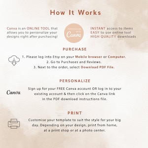 Puede incluir: Un gr&aacute;fico que explica c&oacute;mo personalizar e imprimir un dise&ntilde;o usando Canva. El gr&aacute;fico incluye una nube con una flecha de descarga, un logotipo de Canva, un icono de impresora y texto que dice "Canva es una HERRAMIENTA EN L&Iacute;NEA que te permite personalizar tus dise&ntilde;os justo despu&eacute;s de comprarlos!"  "PERSONALIZA CON CANVA"  "ACCESO INSTANT&Aacute;NEO a art&iacute;culos HERRAMIENTA en l&iacute;nea f&aacute;cil de usar DESCARGAS DE ALTA CALIDAD"  "COMPRA"  "1. Inicia sesi&oacute;n en Etsy en tu navegador m&oacute;vil u ordenador. 2. Ve a Compras y rese&ntilde;as. 3. Junto al pedido, selecciona Descargar archivo PDF."  "PERSONALIZAR"  "Reg&iacute;strate para obtener tu cuenta Canva GRATUITA O inicia sesi&oacute;n en tu cuenta existente y luego haz clic en el enlace de Canva en el archivo de instrucciones de descarga PDF."  "IMPRIMIR"  "Personaliza tu plantilla para que se adapte al estilo de tu gran d&iacute;a. Dependiendo de tu dise&ntilde;o, imprime desde casa, en una tienda de impresi&oacute;n o en un centro fotogr&aacute;fico."