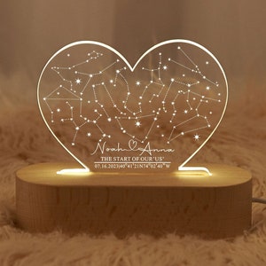 Carte des étoiles personnalisée par date, cadeaux de Saint-Valentin, souvenir de nos débuts, carte de la constellation par date, cadeau d'anniversaire de couple personnalisé