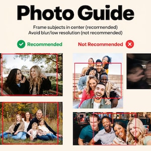 May include: A photo guide titled "Photo Guide" with instructions on framing subjects and avoiding blur. The guide uses examples to illustrate recommended and not recommended photo compositions, with a green tick and a red cross.