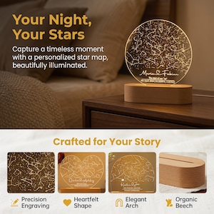 May include: A personalized star map night light with a wooden base. The clear acrylic disc displays a constellation design with a name and date. The text reads "Your Night, Your Stars" and "Crafted for Your Story".
