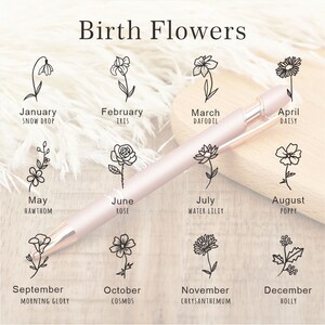 May include: A chart showing the birth flower for each month of the year. The chart features a simple line drawing of each flower with the month and flower name listed below.