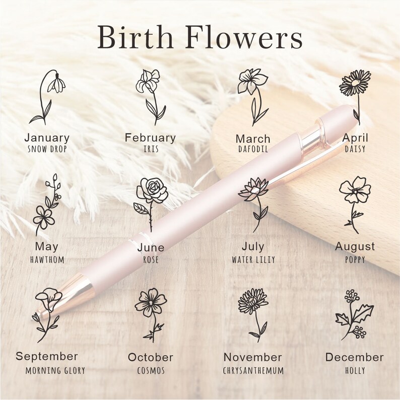 May include: A chart showing the birth flower for each month of the year. The chart features a simple line drawing of each flower with the month and flower name listed below.