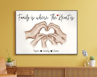 Aangepaste familiehandafdrukken - aangepaste familiehandposter, afdrukbare muurkunst digitale download, woondecoratie, wanddecoratie, instant download