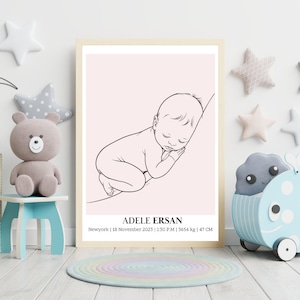 Canva Template Geburtsposter, Neugeborenen Illustration im Maßstab 1:12, Geburtsgeschenk, Geburt Poster, Weihnachtsgeschenk, Kinderzimmer Deko, Baby Poster