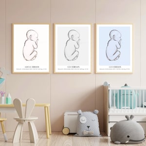 Birth Poster Template, Set of 3 Newborn Illustration in scale, Birth Gift, Birth Poster, Christmas Gift, Nursery decor, Baby,Canva Template