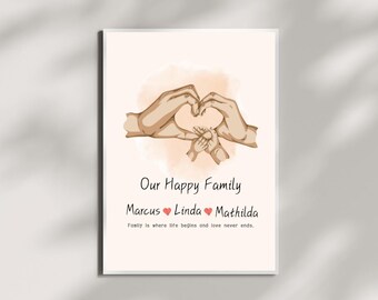 Personalized Family Hands Print - Personalized Family Hands Poster, Printable Wall Art Digital Download, Home Decor, Wall Decor