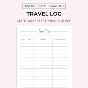 Carnet de voyage imprimable, carnet de voyage