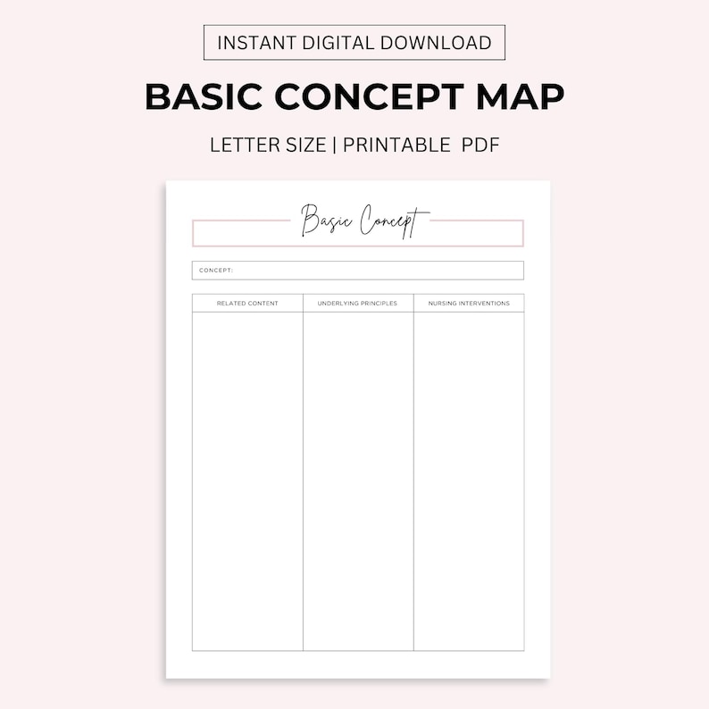 Printable Basic Concept Map Template for Nursing Student, Student Nurse ...