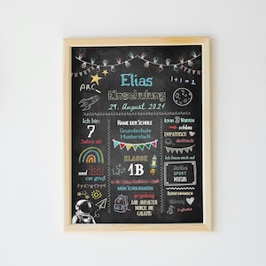 Milestone board for school enrollment, school enrollment board, school enrollment poster, school enrollment