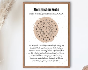 Star Constellation POSTER Zodiac Sign Cancer | Astrological Poster | Personalized Zodiac Sign Cancer, Digital Downloadable Poster