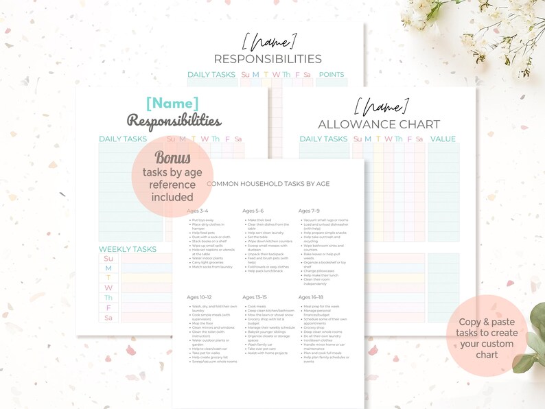 Responsibility Chore Chart for Kids, Editable Kids Chore List, Daily ...