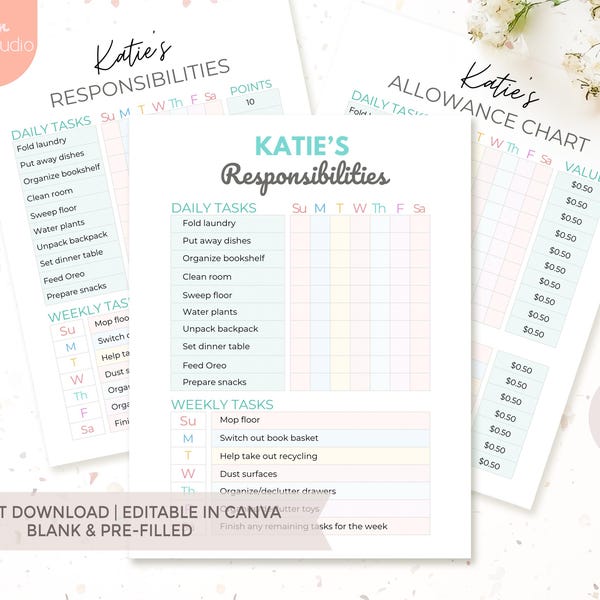 Years List - Etsy