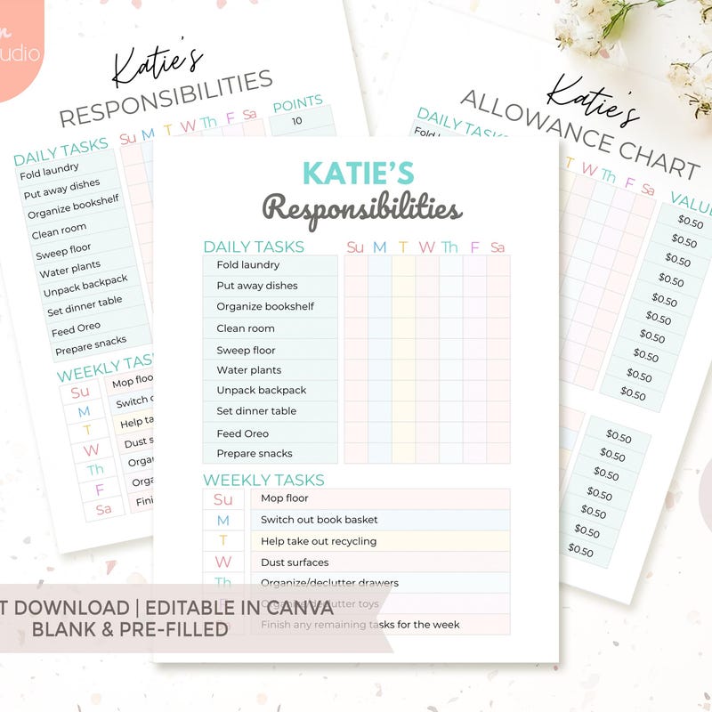 Years List - Etsy