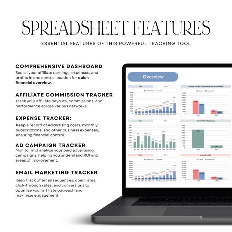 Google Sheets screenshot of the Ultimate Affiliate Marketing Spreadsheet, featuring tabs like Commission Tracker, Expenses Tracker, Affiliate Partners, ad campaign tracker spreadsheet designed to help marketers track earnings and optimize campaigns.