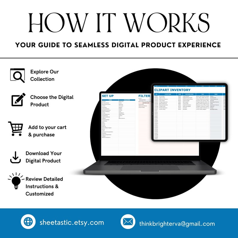 May include: An infographic titled "HOW IT WORKS" guides users through the digital product experience. Steps include exploring the collection, choosing a product, adding to cart, downloading, and reviewing instructions. A laptop and tablet display product examples.
