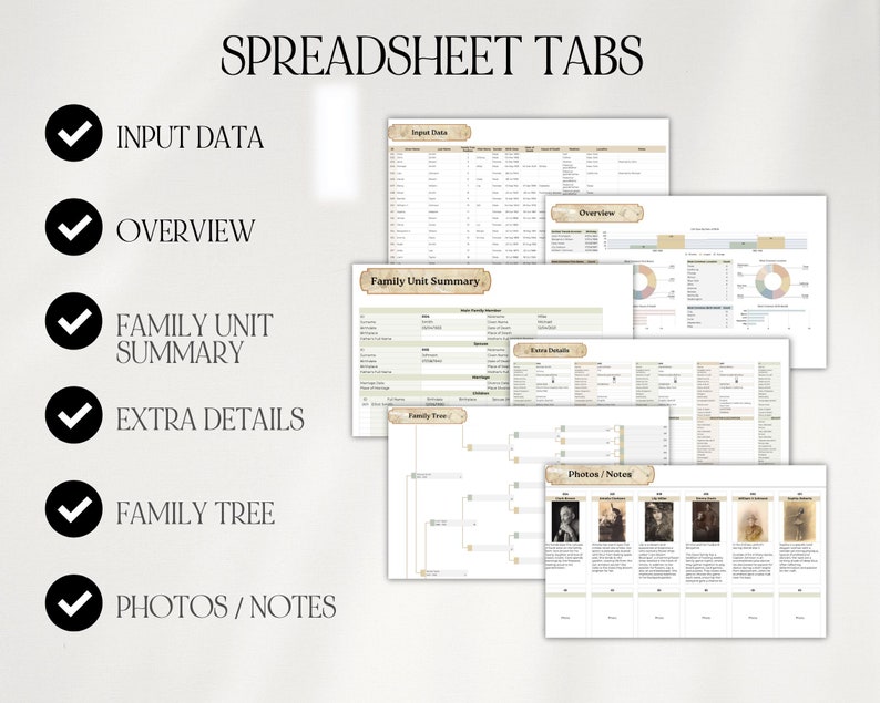 Genealogy Google Sheet, Ancestor Profile Template for Genealogy ...