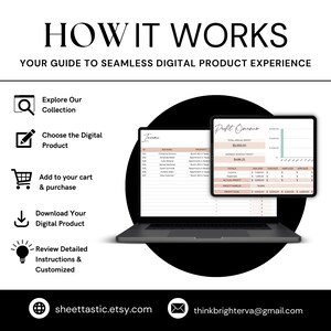 May include: A black laptop computer with a white screen displaying a spreadsheet with the title "Profit Overview". The spreadsheet has columns for "Total Annual Profit", "Average Monthly Profit", "Expenses", "Income", "Total", "Jan 2023", "Feb 2023", "Mar 2023", "Apr 2023", "May 2023", "Jun 2023", "Jul 2023", "Aug 2023", "Sep 2023", "Oct 2023", "Nov 2023", "Dec 2023", "Actual Profit", "Property Value", "Property Loan", "Total", "Jan 2023", "Feb 2023", "Mar 2023", "Apr 2023", "May 2023", "Jun 2023", "Jul 2023", "Aug 2023", "Sep 2023", "Oct 2023", "Nov 2023", "Dec 2023", "Actual Profit", "Property Value", "Property Loan". The laptop is on a black background. The text "HOW IT WORKS" is at the top of the image. The text "YOUR GUIDE TO SEAMLESS DIGITAL PRODUCT EXPERIENCE" is below the text "HOW IT WORKS". The text "sheettastic.etsy.com" is at the bottom left of the image. The text "thinkbrighterva@gmail.com" is at the bottom right of the image.