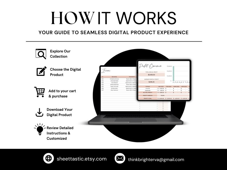May include: A black laptop computer with a white screen displaying a spreadsheet with the title "Profit Overview". The spreadsheet has columns for "Total Annual Profit", "Average Monthly Profit", "Expenses", "Income", "Total", "Jan 2023", "Feb 2023", "Mar 2023", "Apr 2023", "May 2023", "Jun 2023", "Jul 2023", "Aug 2023", "Sep 2023", "Oct 2023", "Nov 2023", "Dec 2023", "Actual Profit", "Property Value", "Property Loan", "Total", "Jan 2023", "Feb 2023", "Mar 2023", "Apr 2023", "May 2023", "Jun 2023", "Jul 2023", "Aug 2023", "Sep 2023", "Oct 2023", "Nov 2023", "Dec 2023", "Actual Profit", "Property Value", "Property Loan". The laptop is on a black background. The text "HOW IT WORKS" is at the top of the image. The text "YOUR GUIDE TO SEAMLESS DIGITAL PRODUCT EXPERIENCE" is below the text "HOW IT WORKS". The text "sheettastic.etsy.com" is at the bottom left of the image. The text "thinkbrighterva@gmail.com" is at the bottom right of the image.